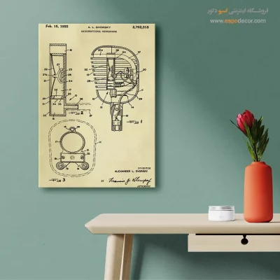 سیر تکامل علم – تابلو طرح اختراعات - تابلو طراحی اختراع صنعتی - اسپو دکور