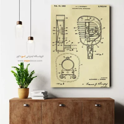 سیر تکامل علم – تابلو طرح اختراعات - تابلو طراحی اختراع صنعتی - اسپو دکور