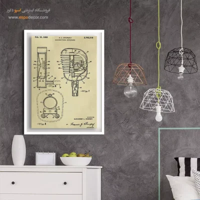 سیر تکامل علم – تابلو طرح اختراعات - تابلو طراحی اختراع صنعتی - اسپو دکور