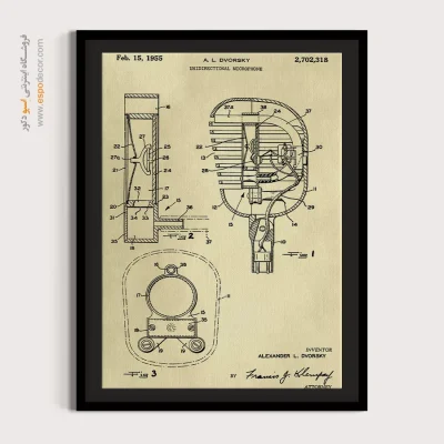 سیر تکامل علم – تابلو طرح اختراعات - تابلو طراحی اختراع صنعتی - اسپو دکور