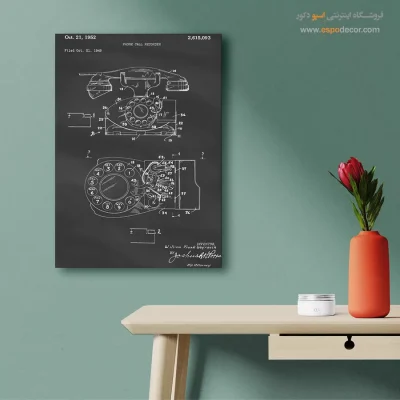خلاقیت و مهندسی – تابلو طرح اختراعات - تابلو طرح وینتج - اسپو دکور
