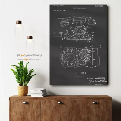 خلاقیت و مهندسی – تابلو طرح اختراعات - تابلو طرح وینتج - اسپو دکور