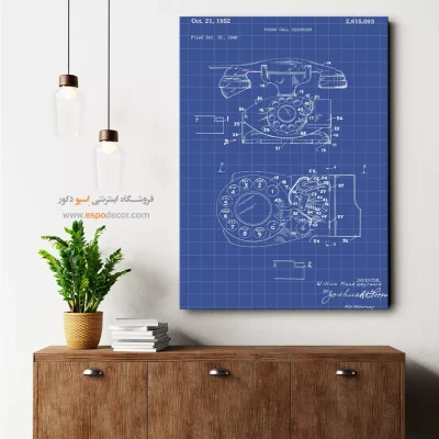 چرخش نوآوری – تابلو طرح اختراعات - تابلو دیواری صنعتی - اسپو دکور