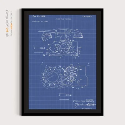 چرخش نوآوری – تابلو طرح اختراعات - تابلو دیواری صنعتی - اسپو دکور