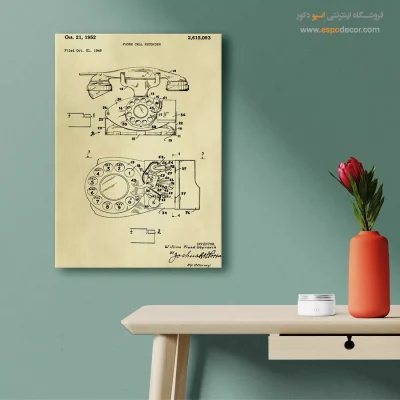 ماشین‌های ماندگار – تابلو طرح اختراعات - تابلو طراحی اختراع با طرح علمی - اسپو دکور