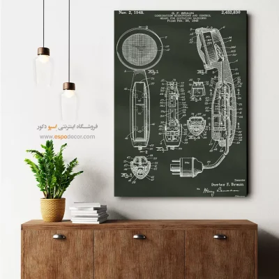 پیشگامان مهندسی – تابلو طرح اختراعات - تابلو طراحی اختراع با طرح قدیمی - اسپو دکور