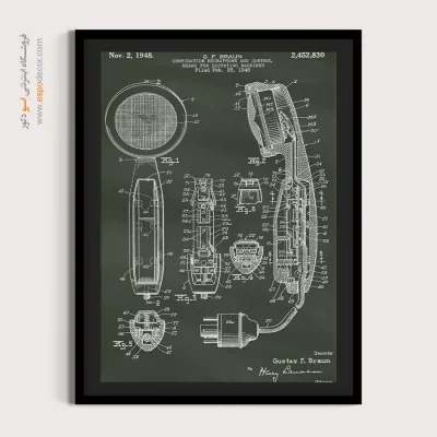 پیشگامان مهندسی – تابلو طرح اختراعات - تابلو طراحی اختراع با طرح قدیمی - اسپو دکور