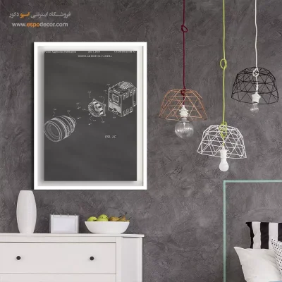 ایده‌های خلاقانه – تابلو طرح اختراعات - تابلو طراحی اختراع دکوراتیو - اسپو دکور