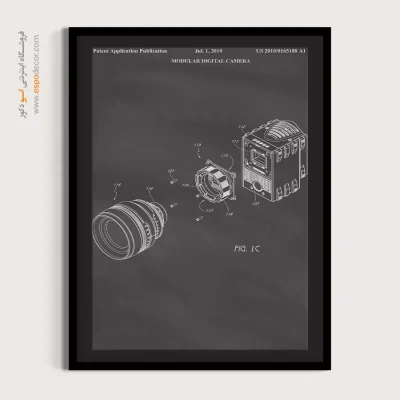 ایده‌های خلاقانه – تابلو طرح اختراعات - تابلو طراحی اختراع دکوراتیو - اسپو دکور