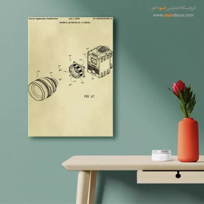 تابلو طراحی اختراعات