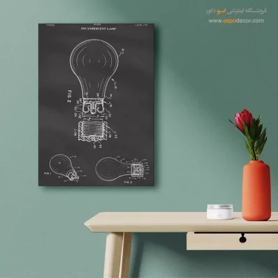 دستاوردهای هنری – تابلو طرح اختراعات - جستجوی تابلو طراحی اختراع - اسپو دکور