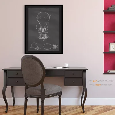 دستاوردهای هنری – تابلو طرح اختراعات - جستجوی تابلو طراحی اختراع - اسپو دکور