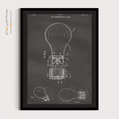 دستاوردهای هنری – تابلو طرح اختراعات - جستجوی تابلو طراحی اختراع - اسپو دکور