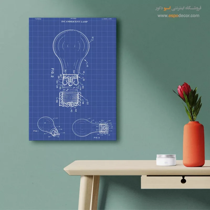 راهنمای خرید تابلو طراحی اختراع