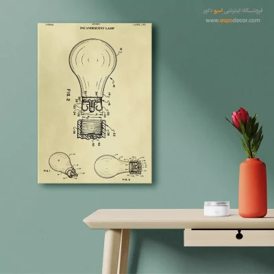 تصویر خلاقیت – تابلو طرح اختراعات - تابلو طراحی اختراع جدید - اسپو دکور