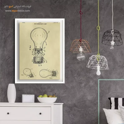تصویر خلاقیت – تابلو طرح اختراعات - تابلو طراحی اختراع جدید - اسپو دکور
