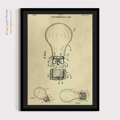 تصویر خلاقیت – تابلو طرح اختراعات - تابلو طراحی اختراع جدید - اسپو دکور