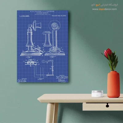 عصر خلاقیت – تابلو طرح اختراعات - تابلو طراحی اختراع دیواری برای خرید - اسپو دکور