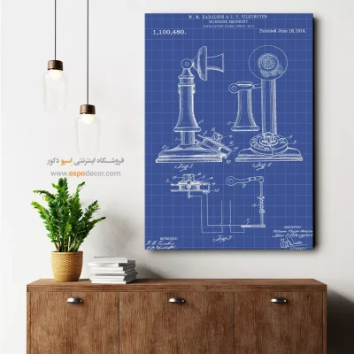 عصر خلاقیت – تابلو طرح اختراعات - تابلو طراحی اختراع دیواری برای خرید - اسپو دکور