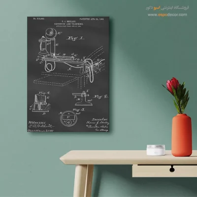 نگاهی به نوآوری – تابلو طرح اختراعات - تابلو دیواری جدید - اسپو دکور