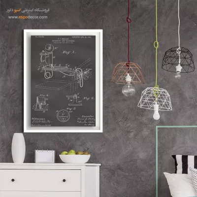 نگاهی به نوآوری – تابلو طرح اختراعات - تابلو دیواری جدید - اسپو دکور