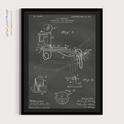 نگاهی به نوآوری – تابلو طرح اختراعات - تابلو دیواری جدید - اسپو دکور
