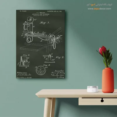 تابلو طراحی اختراع