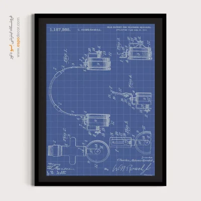 خلاقیت بی‌پایان – تابلو طرح اختراعات - تابلو ثبت اختراع - اسپو دکور