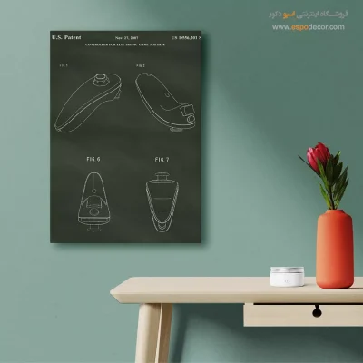 نوآوری – تابلو طرح اختراعات - نقشه مهندسی - اسپو دکور