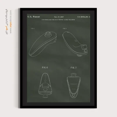 نوآوری – تابلو طرح اختراعات - نقشه مهندسی - اسپو دکور