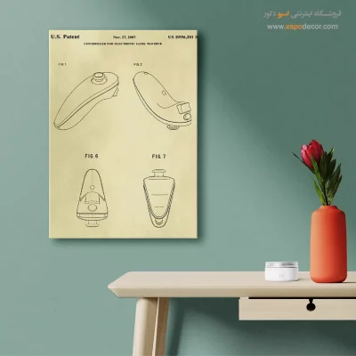 چشماندازهای علمی – تابلو طرح اختراعات - سند رسمی اختراع - اسپو دکور