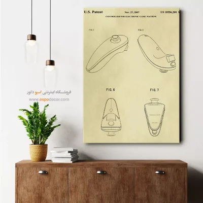 چشماندازهای علمی – تابلو طرح اختراعات - سند رسمی اختراع - اسپو دکور