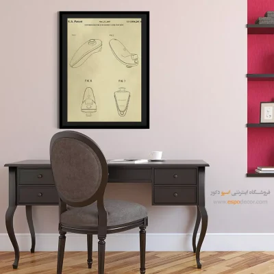 چشماندازهای علمی – تابلو طرح اختراعات - سند رسمی اختراع - اسپو دکور