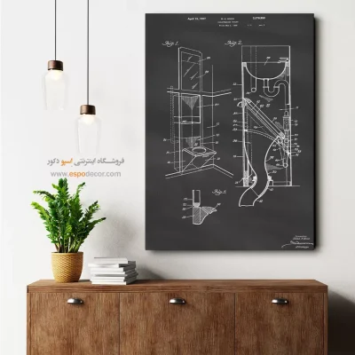 روایت اختراعات – تابلو طرح اختراعات - اسناد اختراعات - اسپو دکور