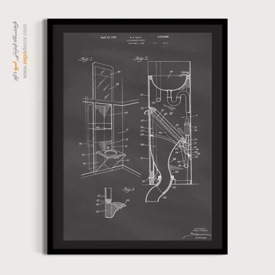 روایت اختراعات – تابلو طرح اختراعات - اسناد اختراعات - اسپو دکور