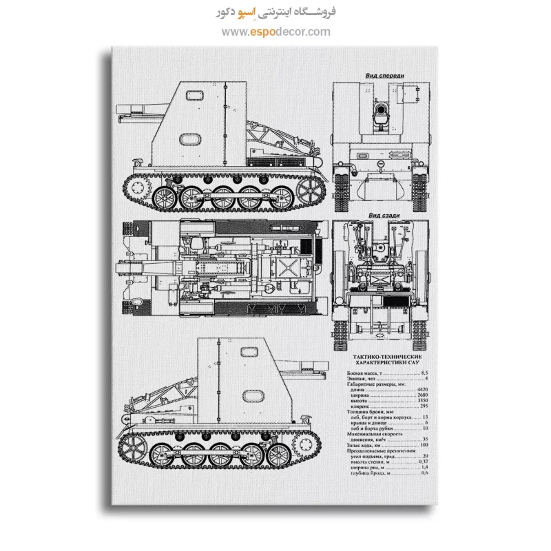 تاریخچه اختراع