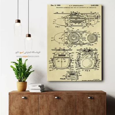 اثر طراحی اختراع