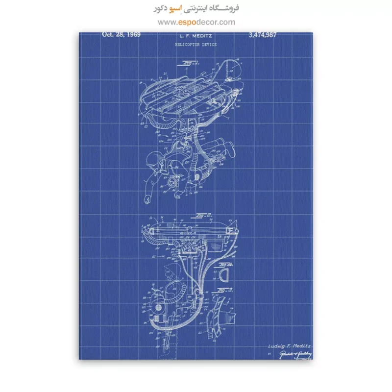 خرید هدیه تولد