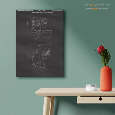 مغزهای هنرمند – تابلو طرح اختراعات - خرید کادوی جدید - اسپو دکور