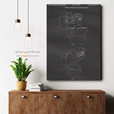 مغزهای هنرمند – تابلو طرح اختراعات - خرید کادوی جدید - اسپو دکور