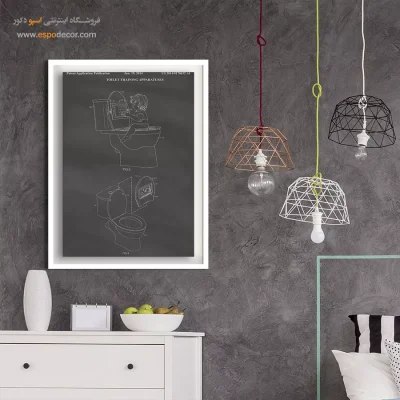 مغزهای هنرمند – تابلو طرح اختراعات - خرید کادوی جدید - اسپو دکور