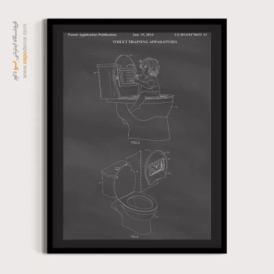 مغزهای هنرمند – تابلو طرح اختراعات - خرید کادوی جدید - اسپو دکور