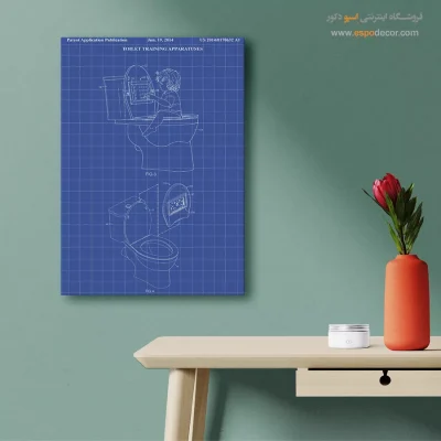 خلاقیت هوشمند – تابلو طرح اختراعات - خرید هدیه فنی - اسپو دکور