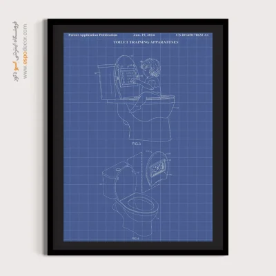 خلاقیت هوشمند – تابلو طرح اختراعات - خرید هدیه فنی - اسپو دکور