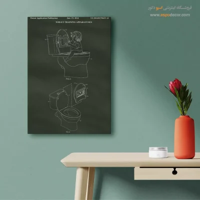 رازهای علم و هنر – تابلو طرح اختراعات - خرید هدیه پژوهشی - اسپو دکور