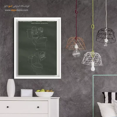 رازهای علم و هنر – تابلو طرح اختراعات - خرید هدیه پژوهشی - اسپو دکور