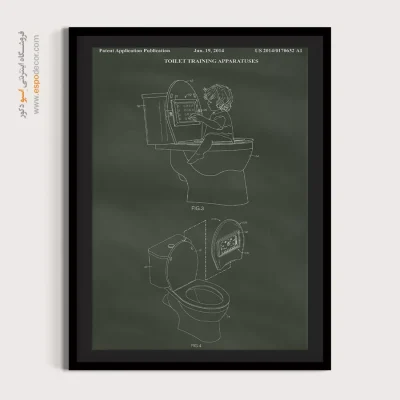 رازهای علم و هنر – تابلو طرح اختراعات - خرید هدیه پژوهشی - اسپو دکور