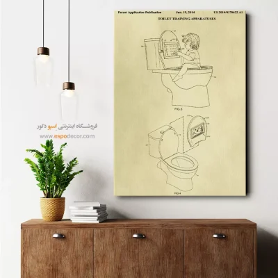 ذهن‌های طلایی – تابلو طرح اختراعات - خرید تابلو شخصی‌سازی - اسپو دکور