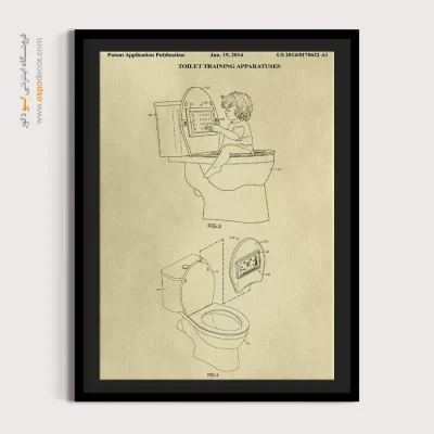 ذهن‌های طلایی – تابلو طرح اختراعات - خرید تابلو شخصی‌سازی - اسپو دکور