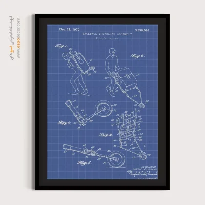 خلاق و دقیق – تابلو طرح اختراعات - خرید هدیه برای علاقه‌مندان تکنولوژی - اسپو دکور